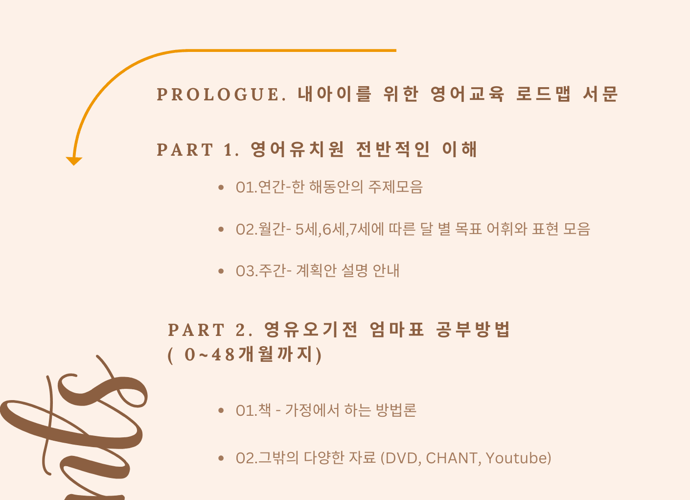 P2P 썸네일 이미지