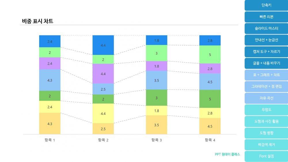 클래스 썸네일 5