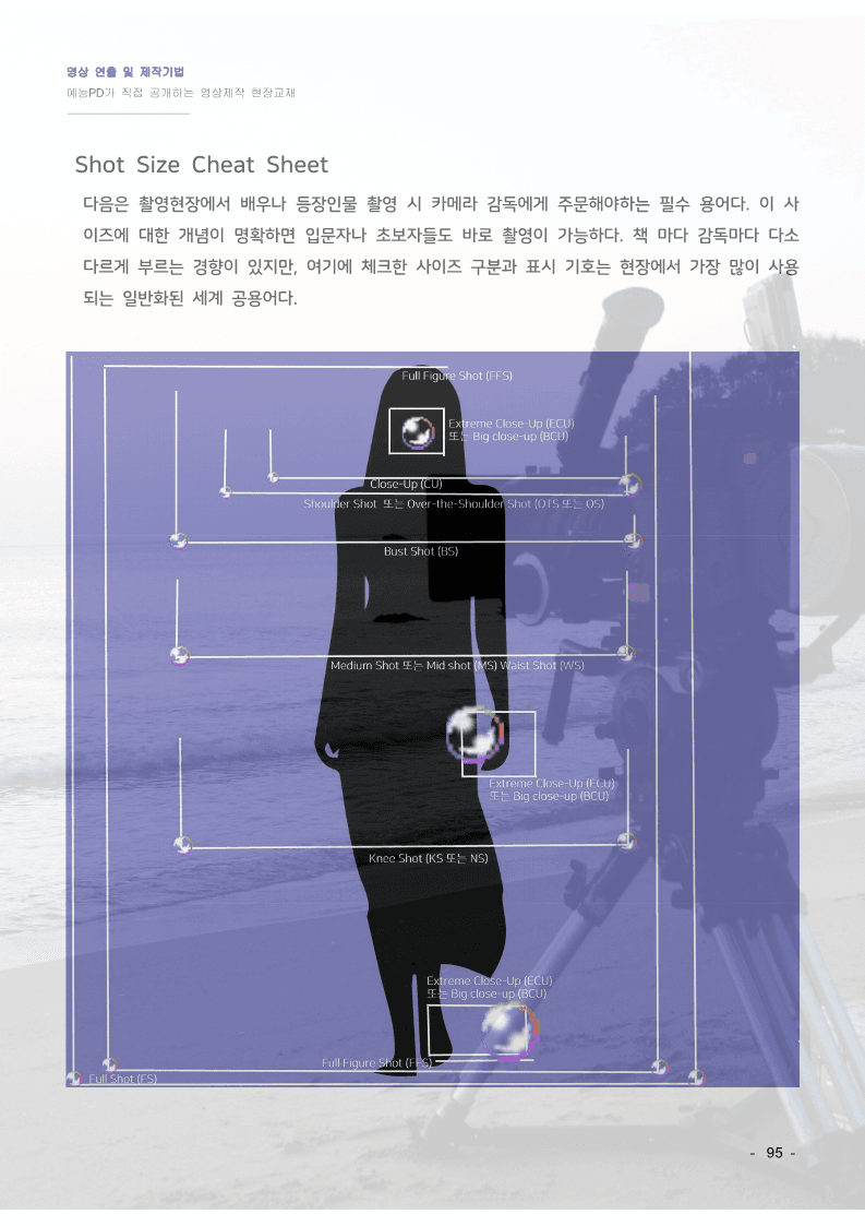 P2P 썸네일 이미지