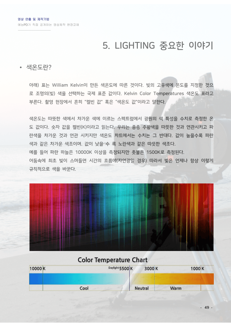 P2P 썸네일 이미지