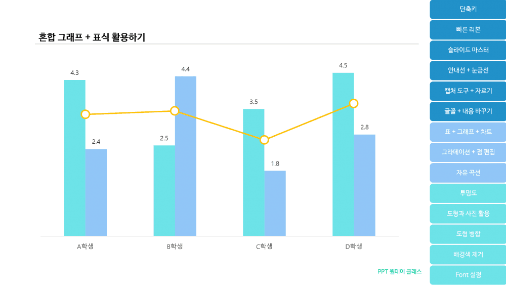 클래스 썸네일 7