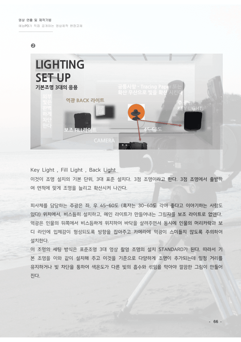P2P 썸네일 이미지