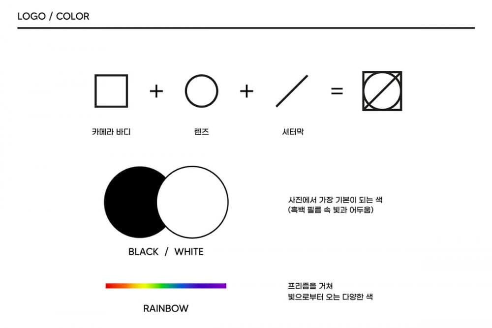 클래스 썸네일 7